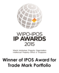 wipo-ipos wipo-ipos